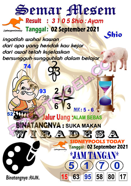 Erek Erek Togel Sdy 2 September 2021 Erek Erek