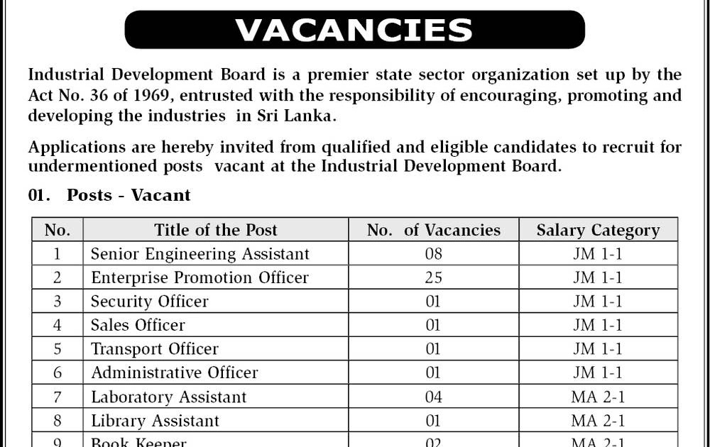 Vacancies at Industrial Development Board