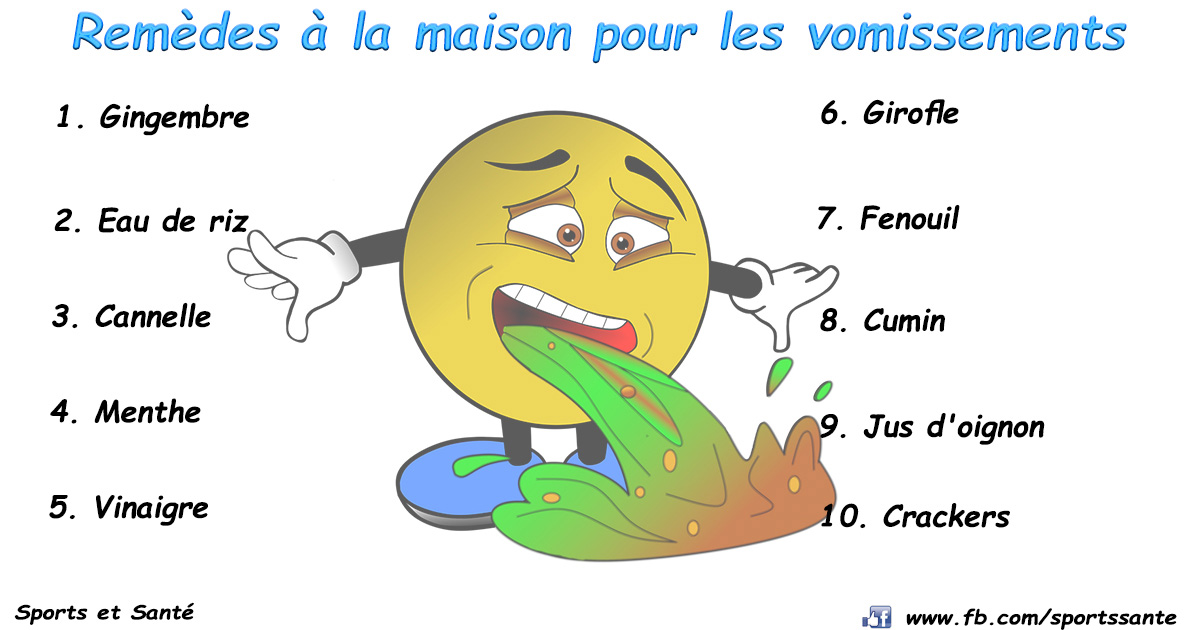 Remèdes à la maison pour les vomissements Remèdes Maison