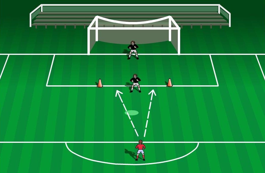 Velocidad de reacción 4 EJERCICIOS PARA EL PORTERO DE FUTBOL Velocidad de reacción 4 EJERCICIOS PARA EL PORTERO DE FUTBOL