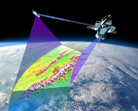 Geomática: Disciplinas de la Geomática