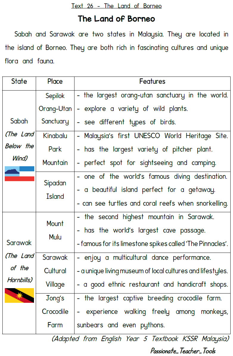Text 26. Text 26. Main and subordinate clauses. 50. Псалом 26 молитва.
