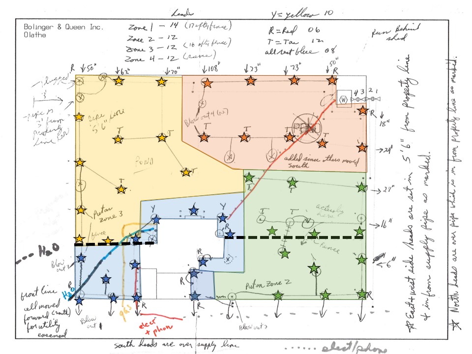 Mother Nature's Montrose Garden Creating Your Coloradofriendly Garden