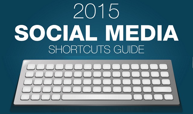 2015 Social Media Keyboard Shortcuts Cheat Sheet
