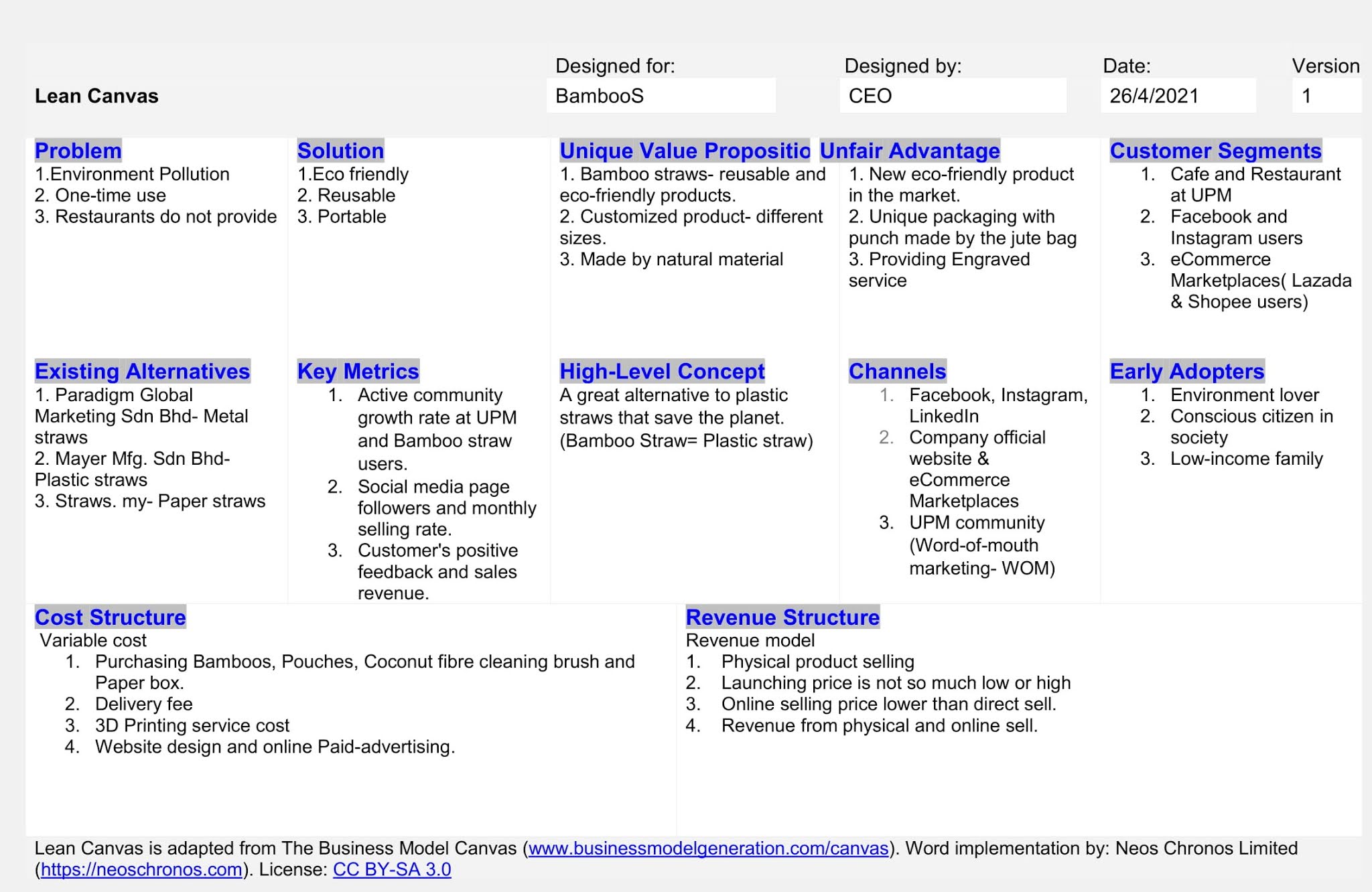 Lean Canvas Business Model Example- Lean Canvas Word Template Example