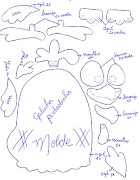 FeltroGalinha Pintadinha. A minha filhota Isabela ama essa galinha, .