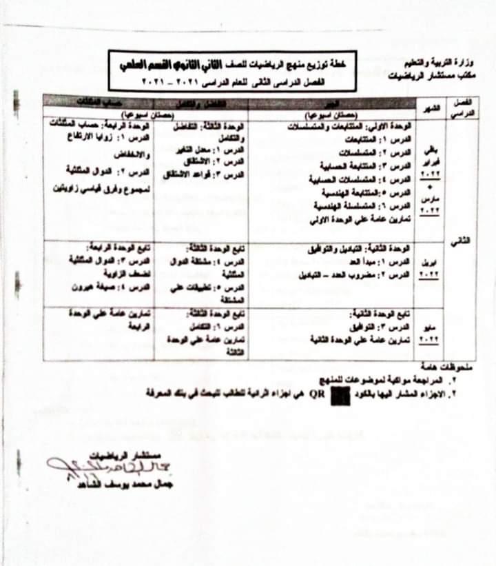 توزيع منهج الرياضيات للصف الثاني الثانوي (علمي) الترم الثاني 2021 - 2022 0%2B%252811%2529