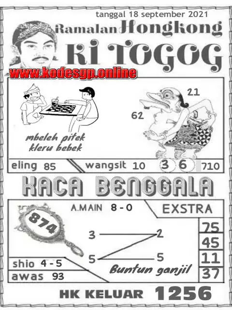Prediksi Syair Hk 18 September 2021 Pangkalantoto