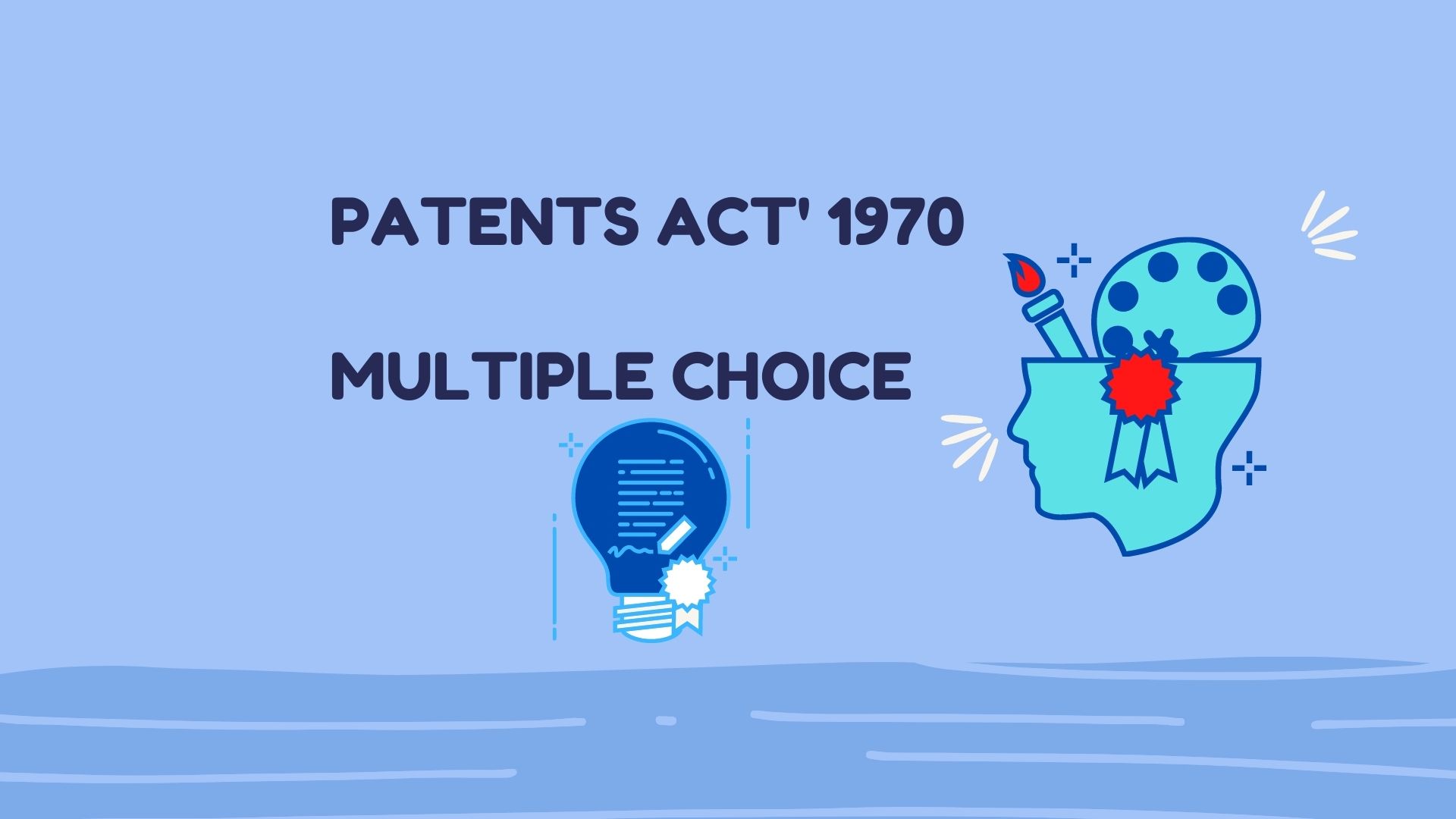 Patents Act' 1970 MCQS Multiple Choice Questions and Answers 2021