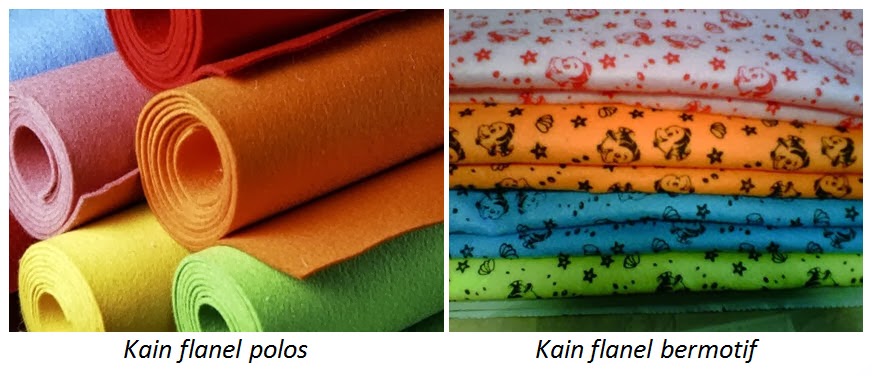Blog Prakarya Kewirausahaan Konsep Kerajinan  Tekstil 