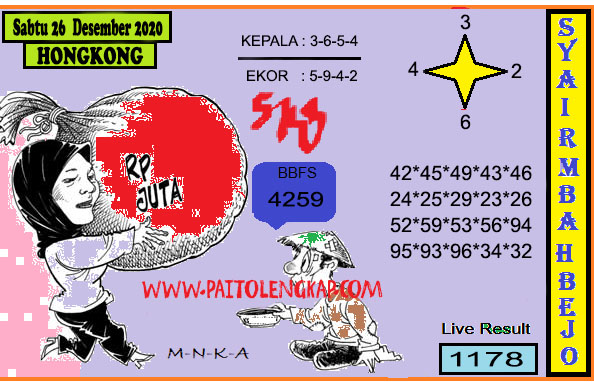 39 Prediksi hk paling jitu mbah gaib