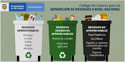 Héctor Tello- LENGUAJE 7o. y Lectura C. 8o. 2021: CURSO SEPTIMO