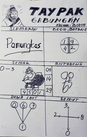 Prediksi Syair Hk 29 September 2020 Keraton4d