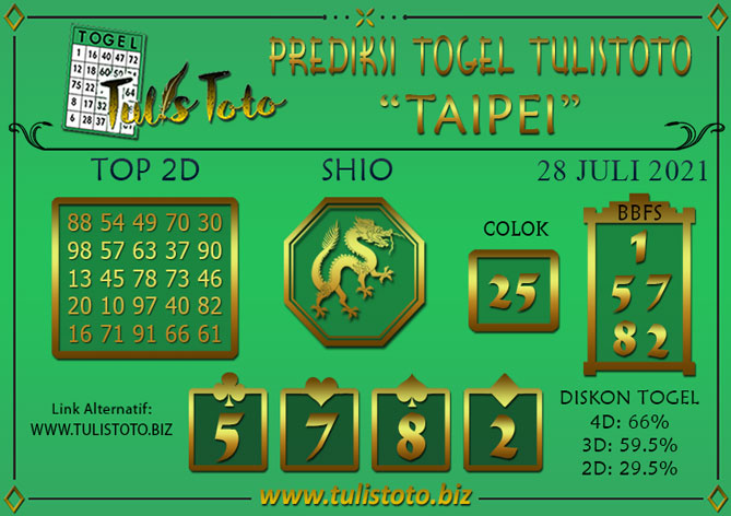 Prediksi Togel TAIPEI TULISTOTO 28 JULI 2021