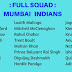IPL 2020 MI Team Squad