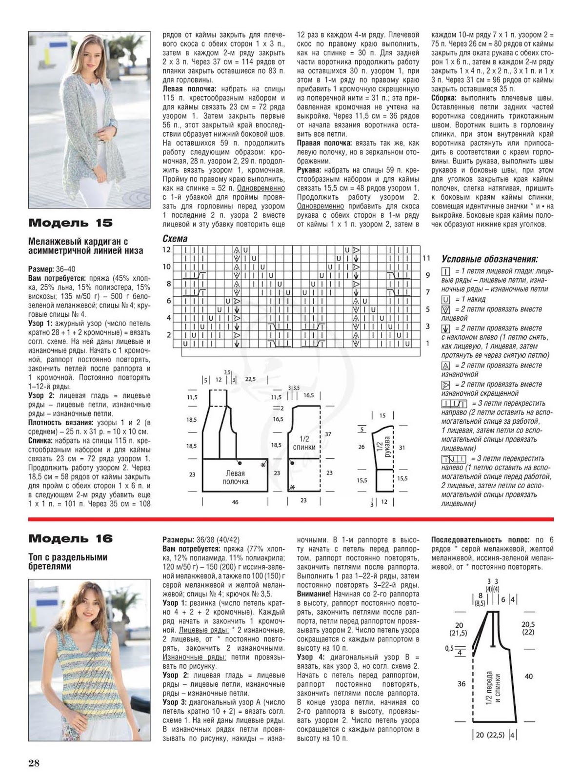 ажурный кардиган спицами описание. кардиган из тонкой пряжи спицами схемы и описание. вязаные кардиганы спицами со схемами для полных женщин. ажурный кардиган спицами из тонкой пряжи со схемами. ажурные кардиганы спицами со схемами и описанием из тонкой пряжи.