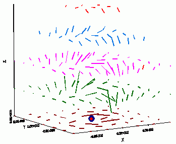 Диаграмма динамической компоненты напряжённости поля