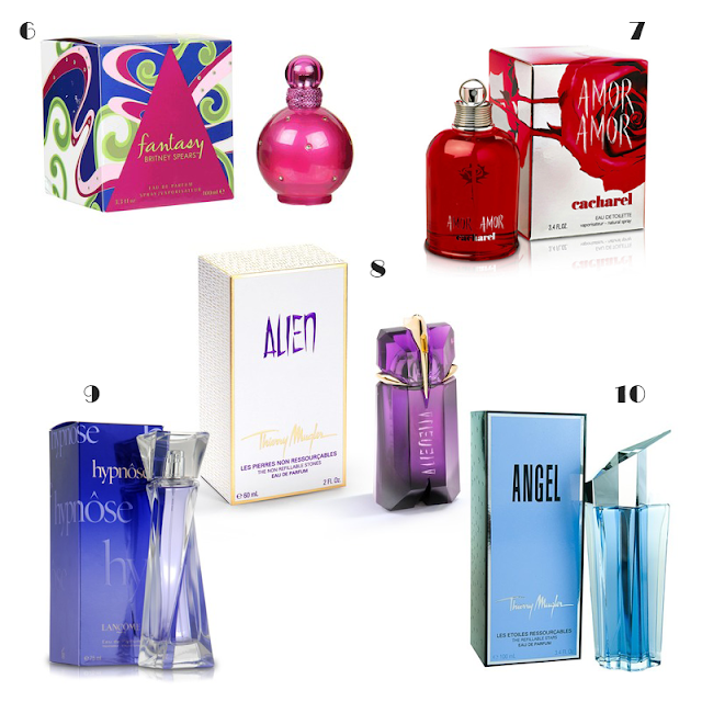 Perfumes importados femininos baratos