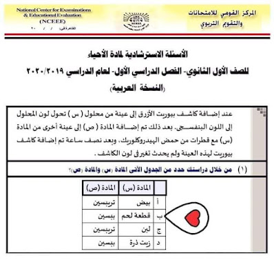 إجابة نموذج امتحان الاحياء الاسترشادي للصف الاول الثانوي الترم الاول 2020