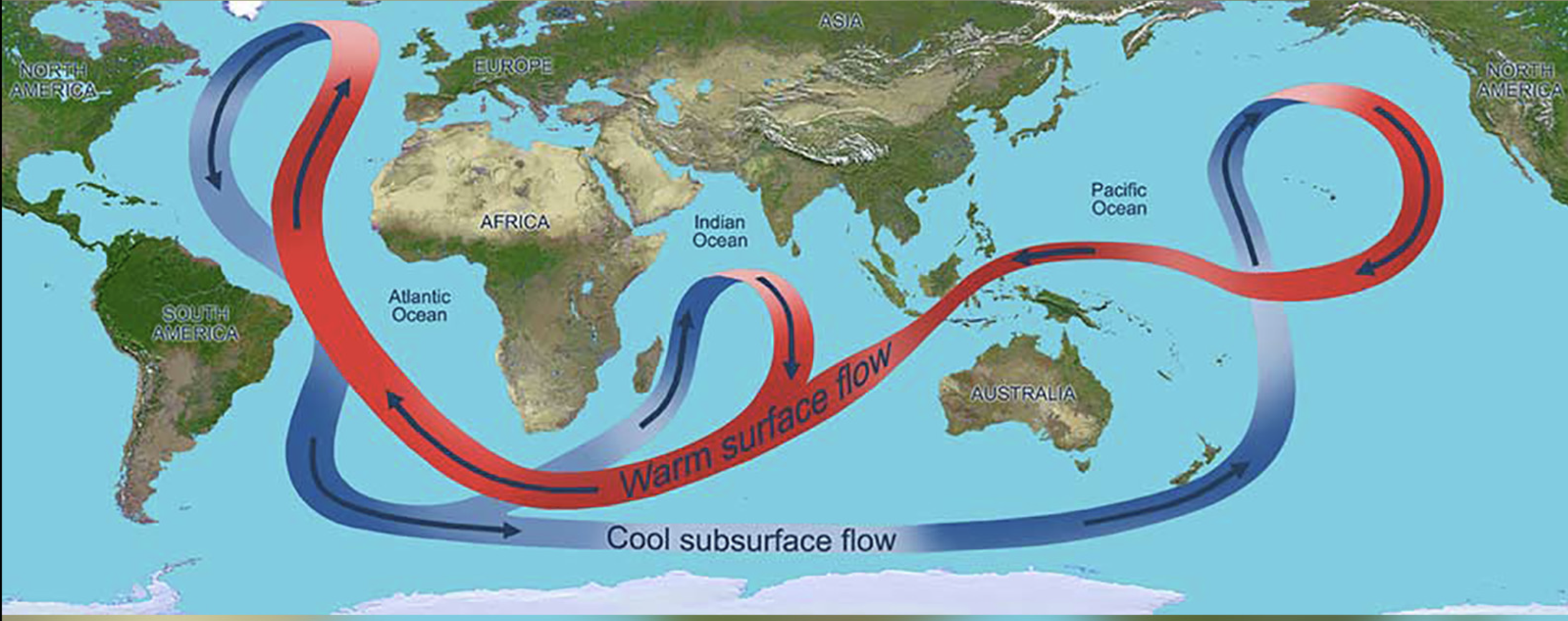 гольфстрим течение. гольфстрим течения атлантического океана. гольфстрим течение на море. морское течение гольфстрим на карте. схема течения гольфстрим.