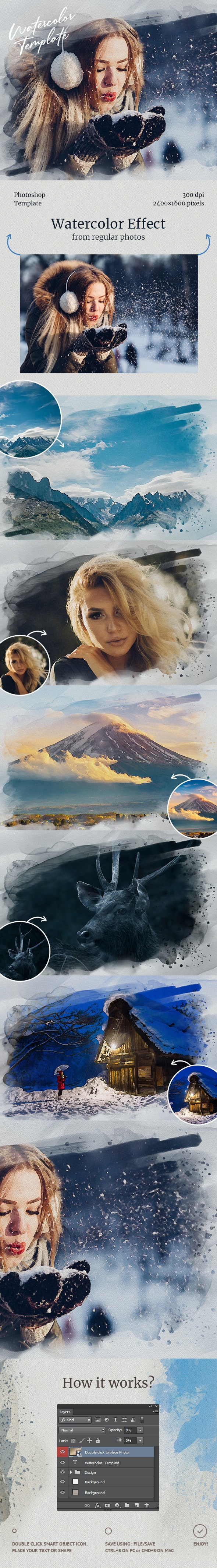 GraphicRiver - Watercolor from Photo Template 31386623 2 Pre