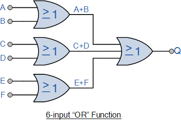 Circuit Designing & Firmware Development: Digital Logic Gates Tutorial