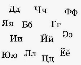 estudiar ruso online, abecedario ruso, alfabeto ruso, aprender ruso, principiantes aprender ruso