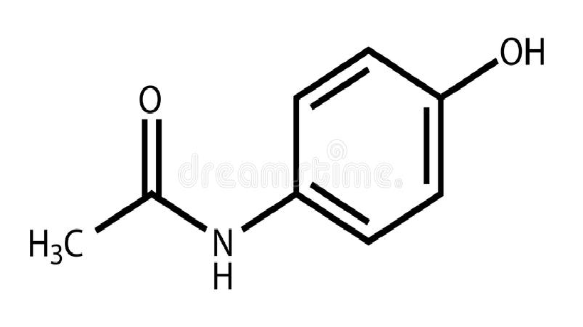 Appearance Appearance
