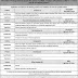 Jobs in Information Technology University ITU Latest 2020