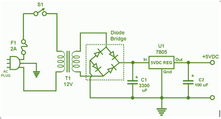 Teknik Pembuatan Layout PCB Secara Manual
