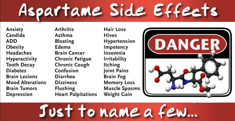 research on aspartame side effects