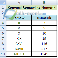 Cara Mengubah Angka Romawi Menjadi Angka Numerik Dalam Excel Adhe Pradiptha