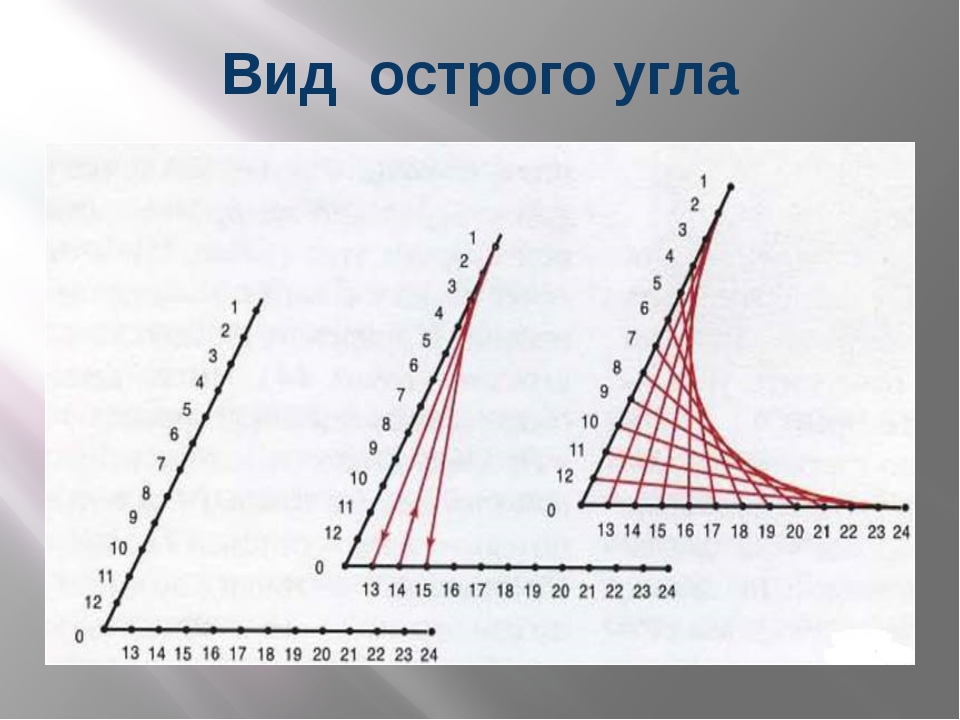 Схема вышивания в технике "изонить" экзотических рыбок. Вышивка на бумаге, Учебн