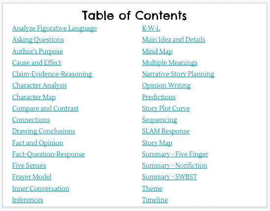 Classroom Journeys: Digital Graphic Organizers