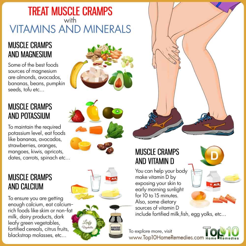 Paku Midin: 10 Tips How To Prevent Muscle Cramps While Running