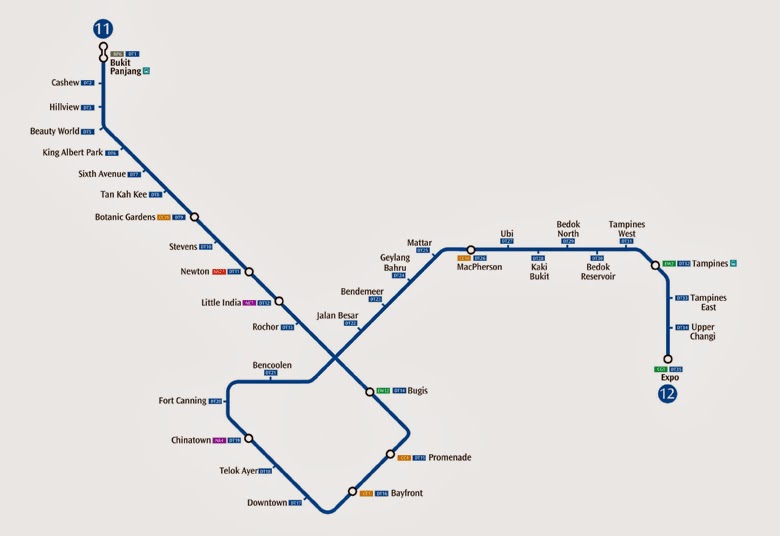 [SRLS] Talking about random stuff in Singapore Downtown East Line