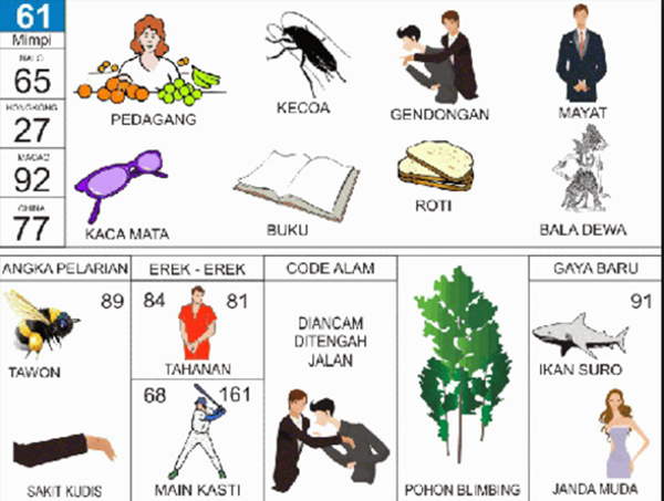 Mimpi Walang Sangit Togel Syair 234 Jitu 5
