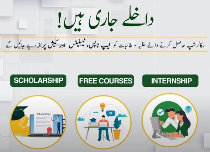 Online Freelancing Course Free in Pakistan - Earn Money Online - Online Work From Home Without Investment