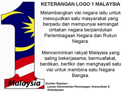 1 Malaysia 2ward Wawasan 2020