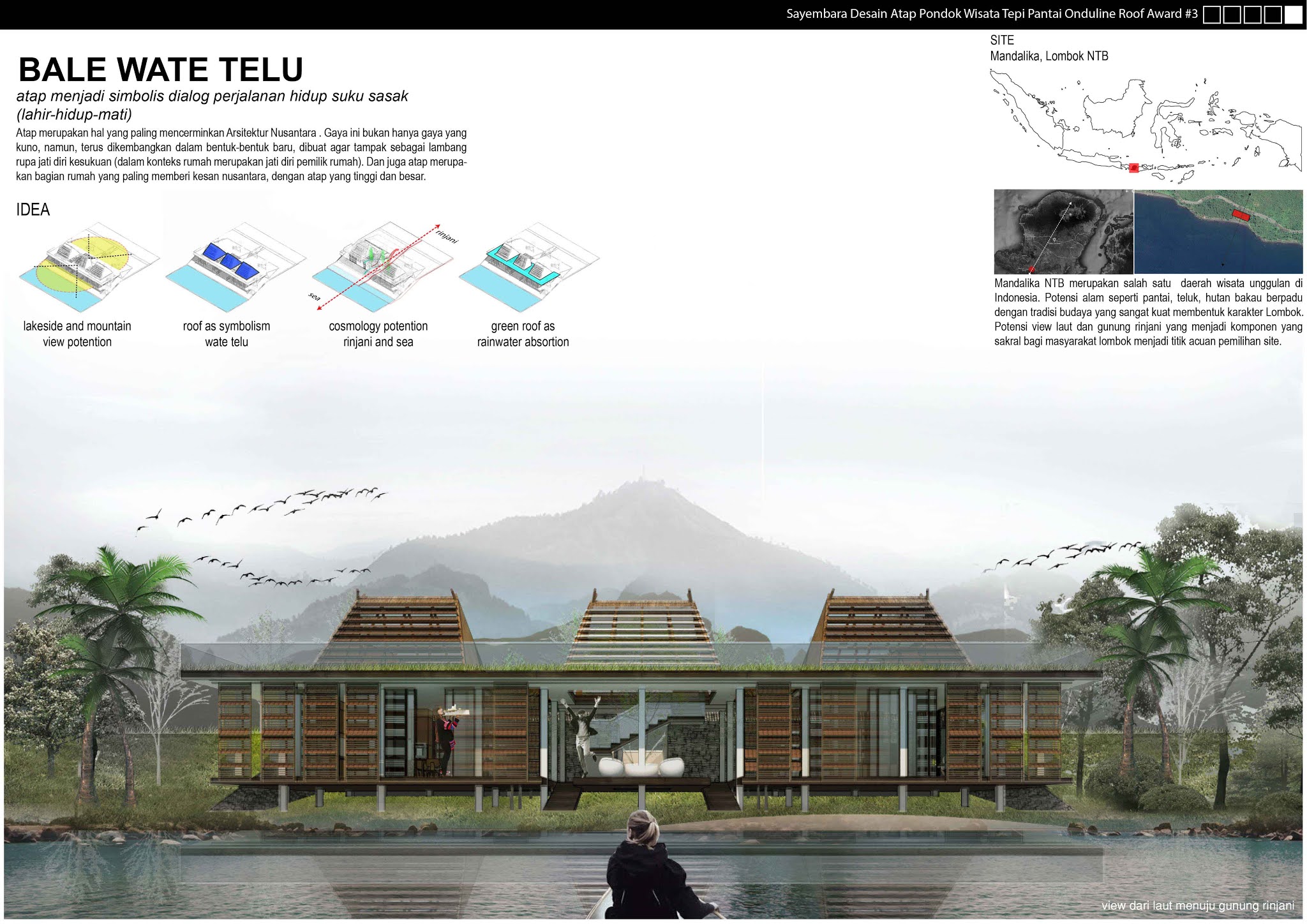 Desain Atap Pondok Wisata Karya Sayembara Onduline Green Roof - Arsimedia