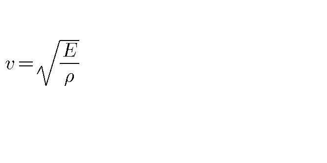 Siswa Tekun Belajar Cepat Rambat Gelombang Bunyi