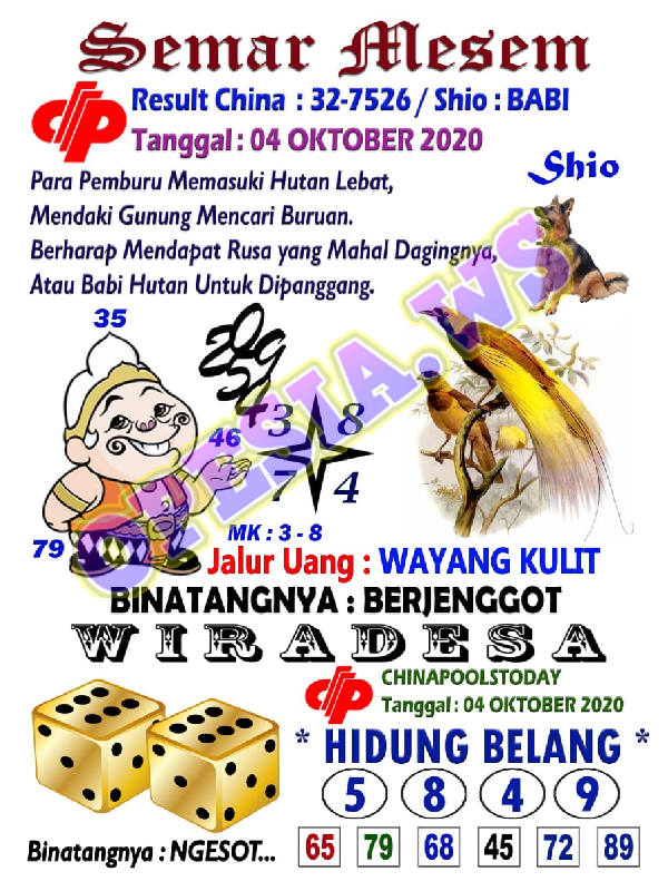 1 New Message Kode Syair Singapore 4 Oktober 2020 Forum Syair Togel Hongkong Singapura Sydney