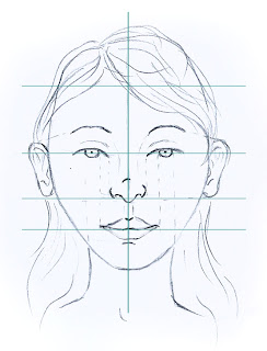 How to Draw Secrets: How to draw a portrait or face