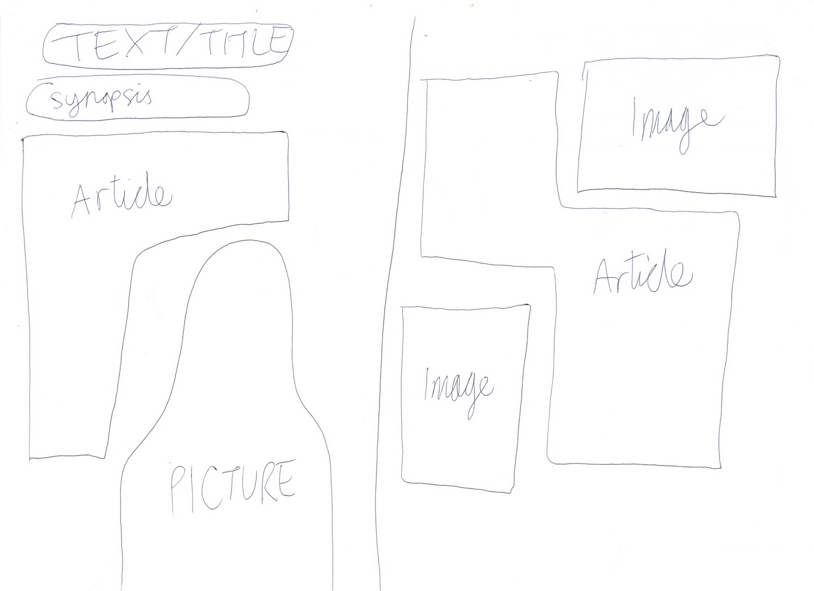 Jack's Radio Drama Production Log A2 MEDIA: Feature For TV Guide