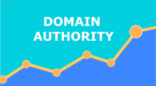 Domain Rating