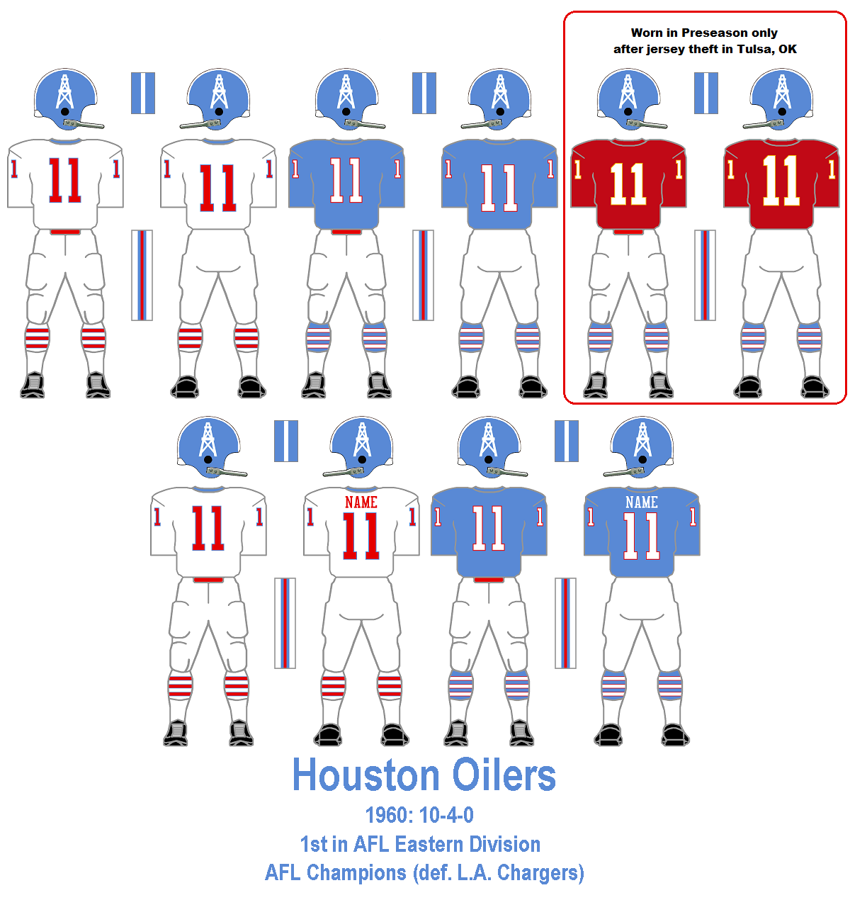 Bill's Update Blog: 1960 Houston Oilers