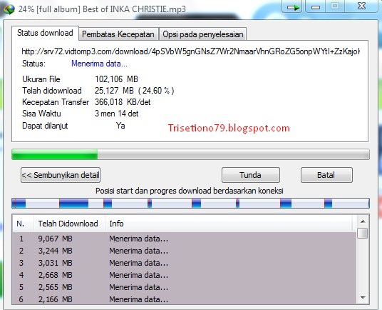 Cara Download Mp3 Youtube 1 Jam | trisetiono79 blogspot com cara mudah convert video Cara Download Mp3 Youtube 1 Jam | trisetiono79 blogspot com cara mudah convert video
