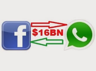 Facebook set to acquire Whatsapp mobile messaging apps in a ground breaking deal valued at about $16 billion