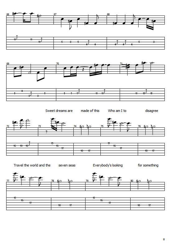 Sweet Dreams Tabs Marilyn Manson How To Play Sweet Dreams On Guitar