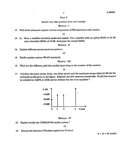 Essay on wireless communication